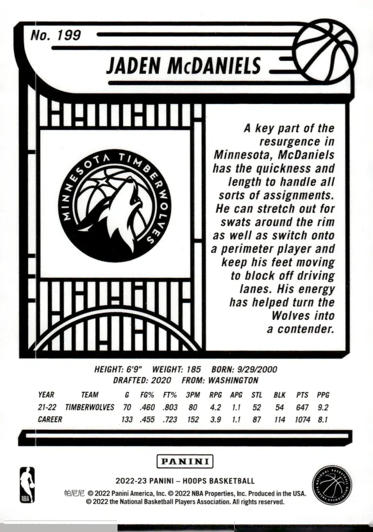 2022-23 NBA Hoops #199 Jaden McDaniels (back)