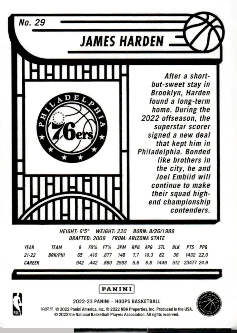 2022-23 NBA Hoops #29 James Harden (back)