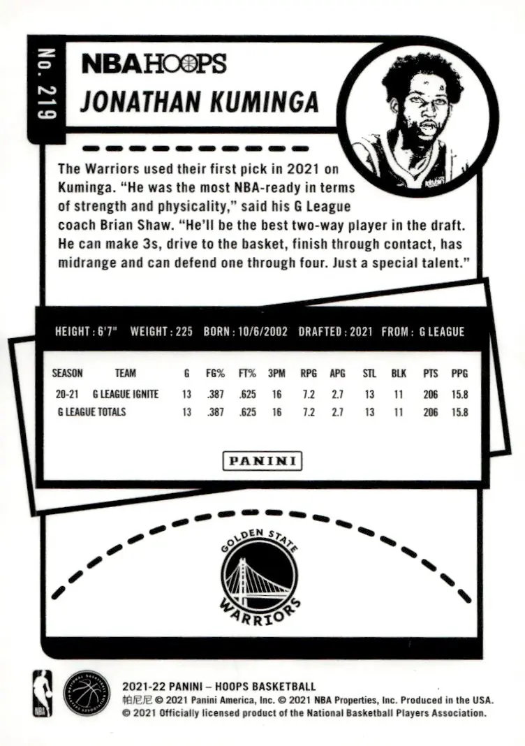 2021-22 NBA Hoops #219 Jonathan Kuminga (back)